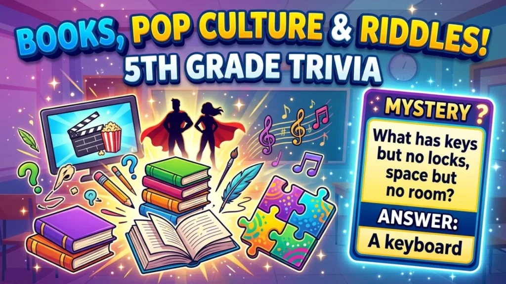 Math, Inventors & Technology Trivia Questions for 5th Graders