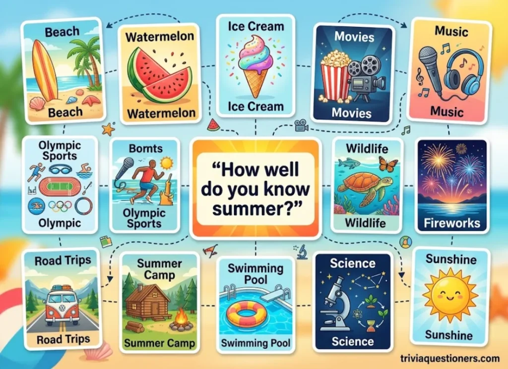 160+ Summer Trivia Questions and Answers by Category