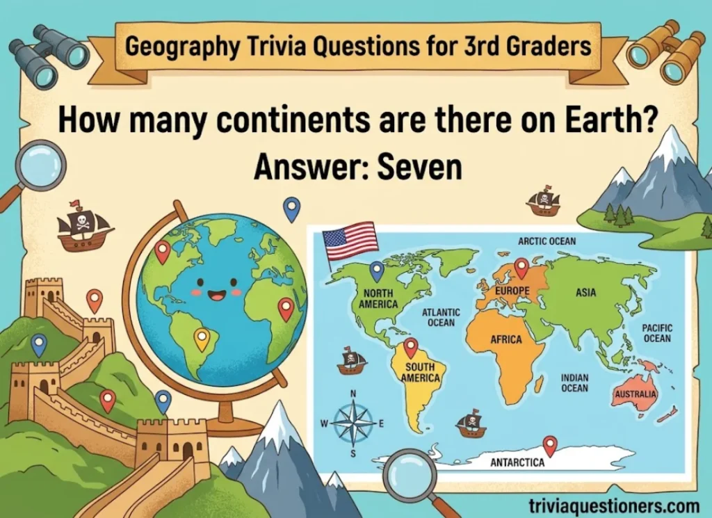 Geography Trivia Questions for 3rd Graders
