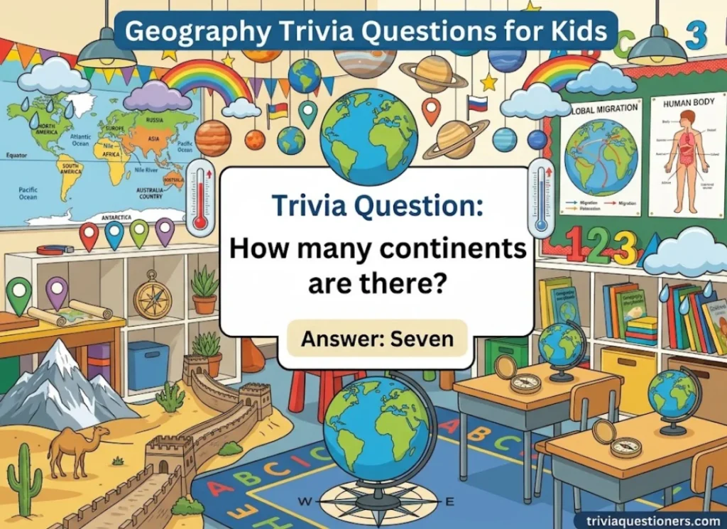 Geography Trivia Questions for Kids