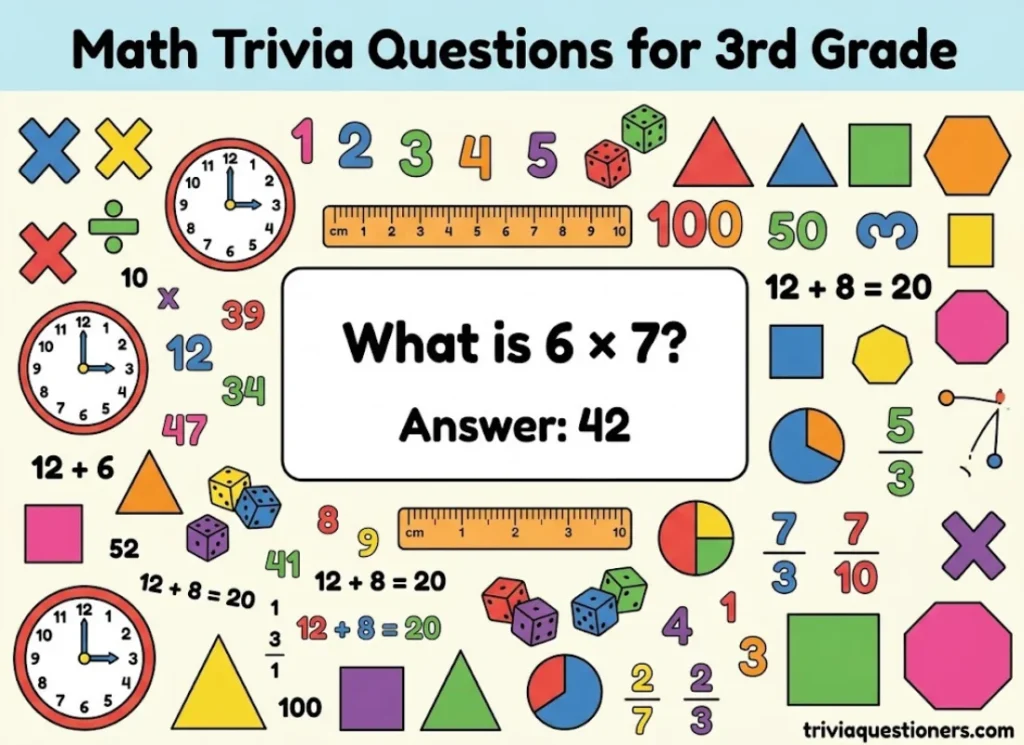 Math Trivia Questions for 3rd Grade
