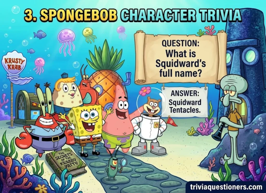 SpongeBob Character Trivia Questions and Answers